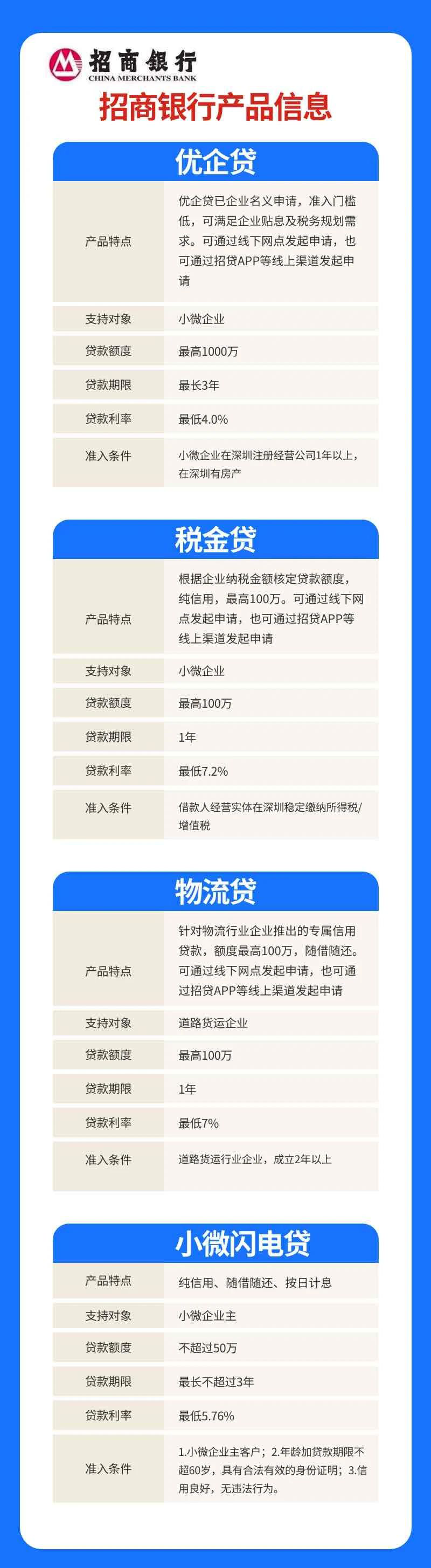 图片 7.png