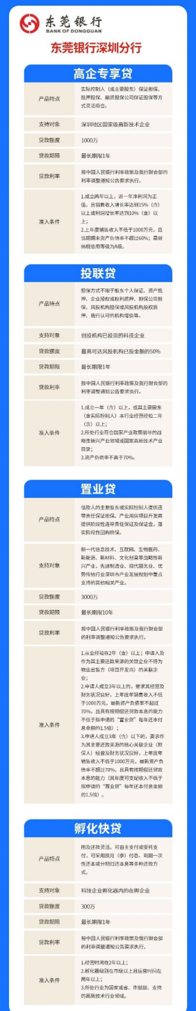 图片 3.png