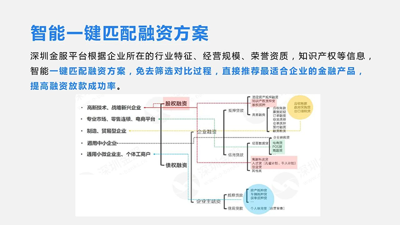 图片 13.png
