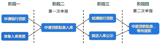 图片 7.png