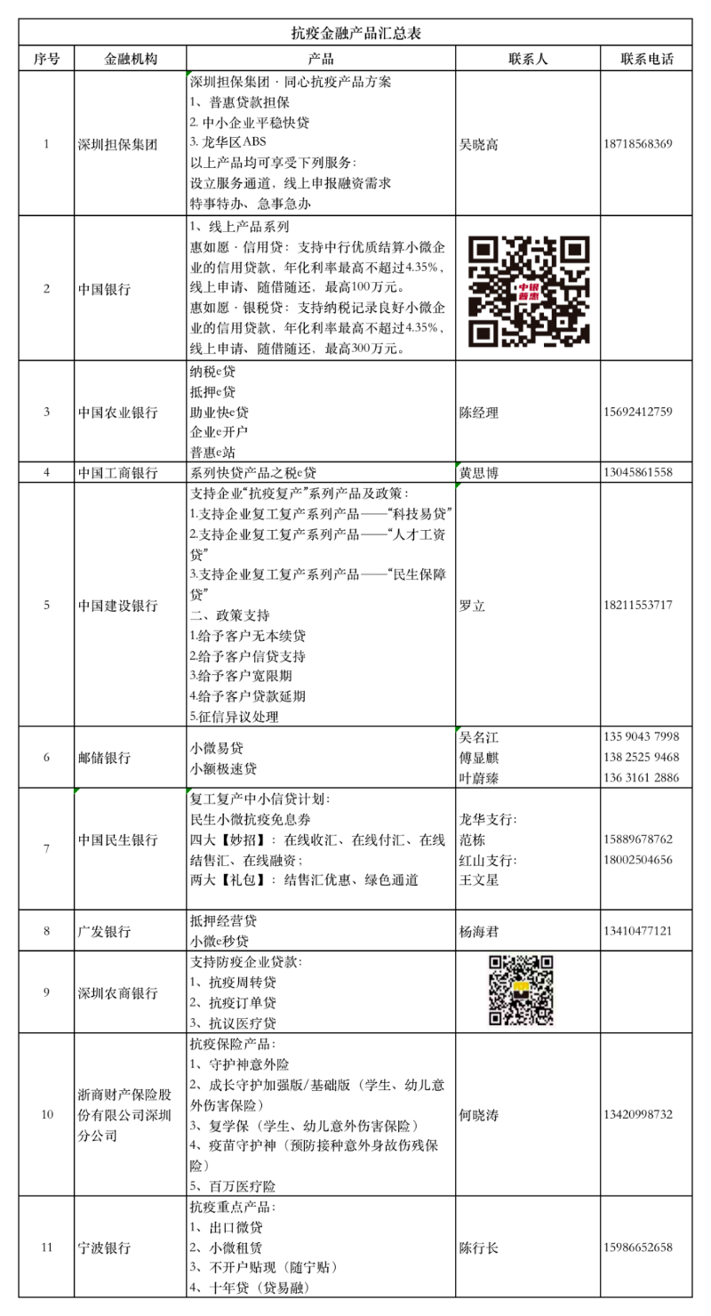 微信图片_20220324101446.png